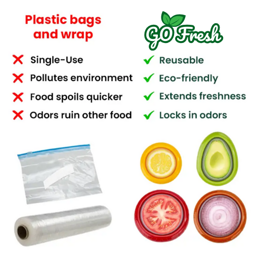 GoFresh Pod™